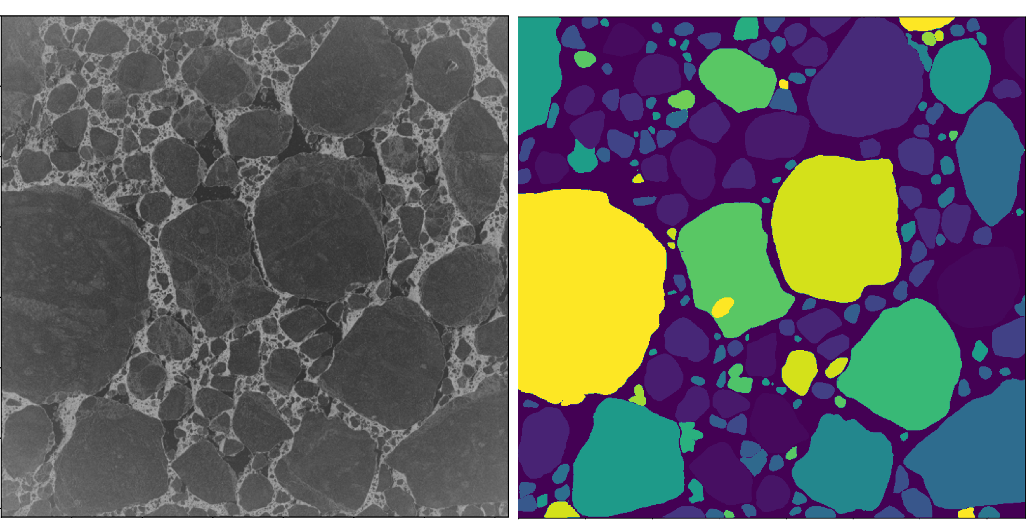 Figure from SAR sea-ice segmentation project